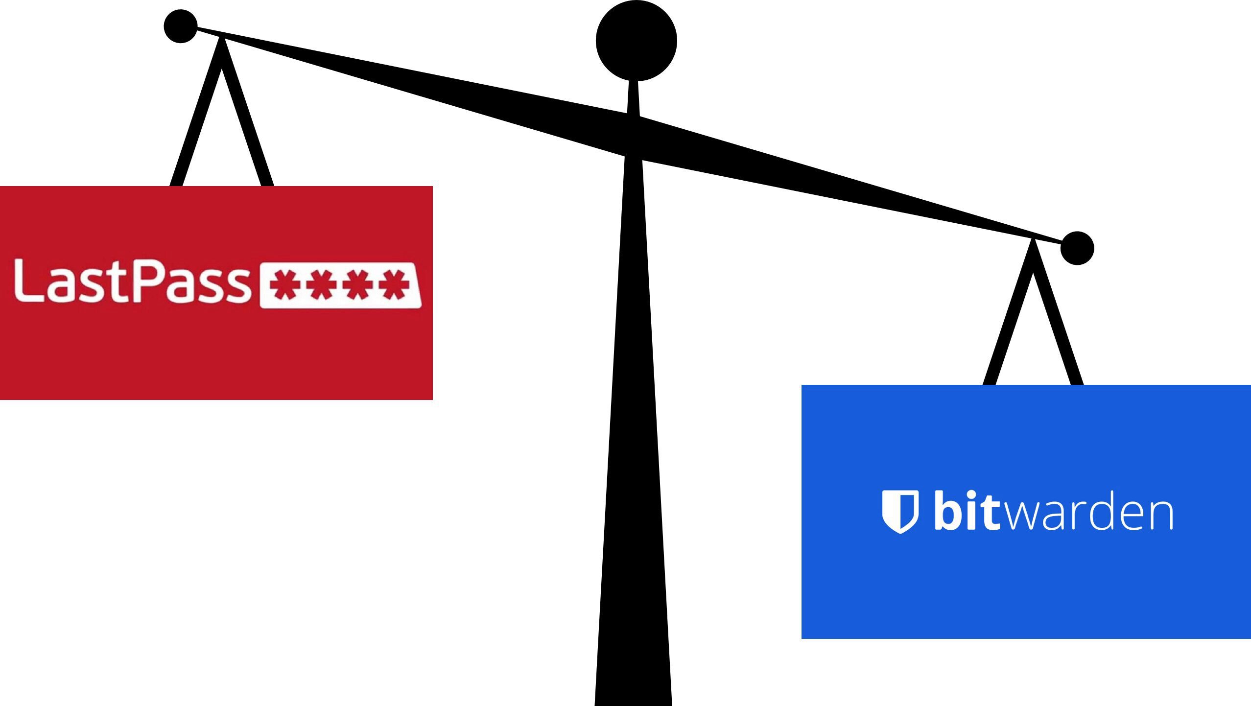 bitwarden import lastpass